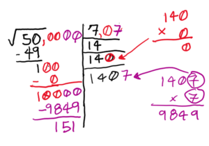 formula aritmética